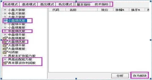 最好的短线炒股软件_长期持有股票策略_巴菲特投资理念
