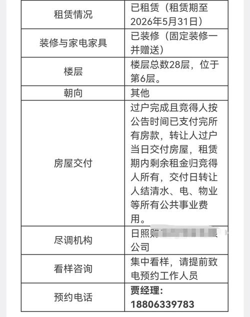 上工申贝房产租金暴涨12倍，20年租约带来意外惊喜