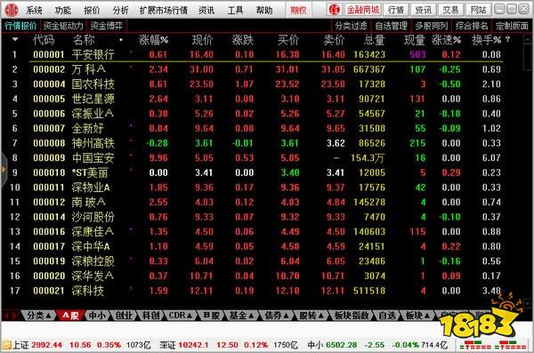 最新炒股软件排行榜_最好的短线炒股软件_同花顺股票行情分析软件