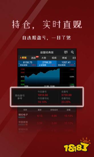 同花顺股票行情分析软件_最新炒股软件排行榜_最好的短线炒股软件