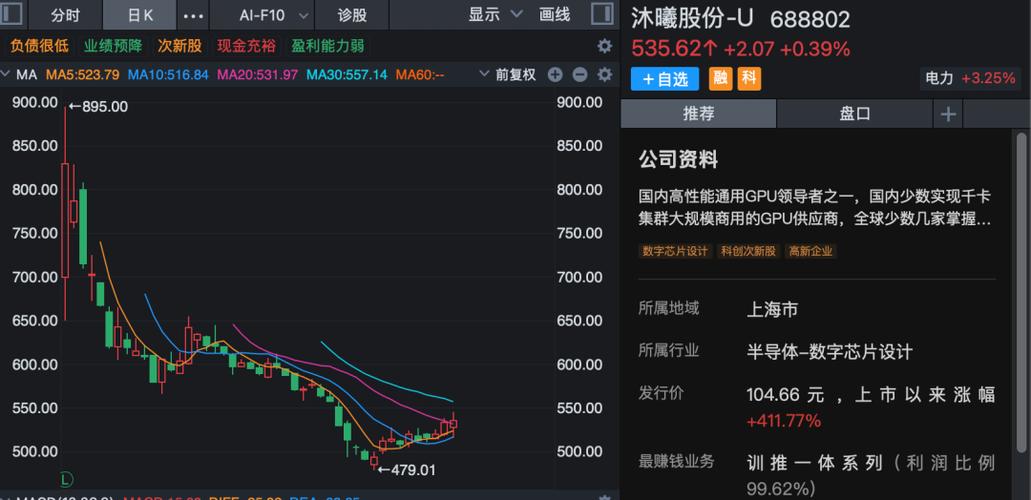 炒股软件三巨头评测 新浪财经综合评分第一