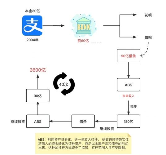 股票打新的要求和_打新市值要求及规则_蚂蚁集团网上打新条件
