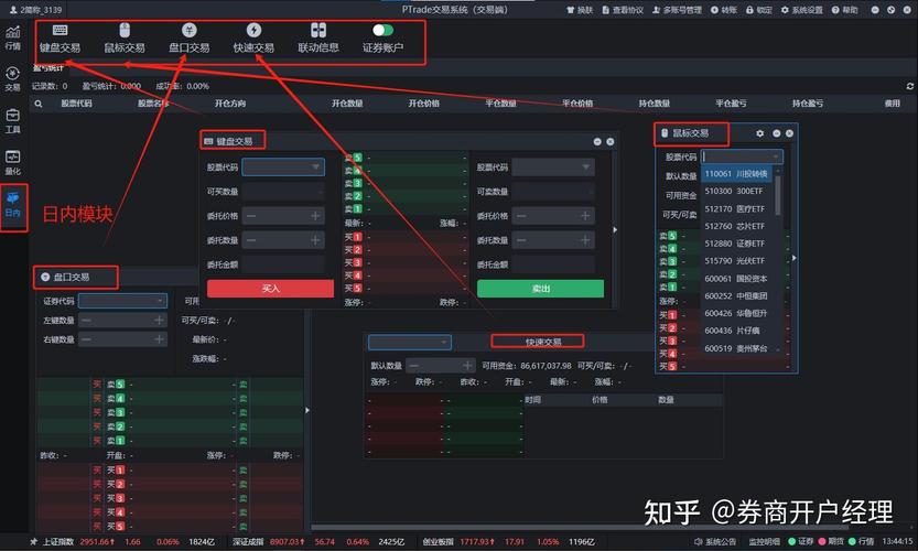 炒股软件平台选择_基于功能数据与第三方口碑的决策清单_股票模拟盘软件哪个好