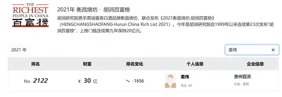 贵州百灵虚假记载处罚_姜伟辞职贵州百灵_万福生科财务造假事件回顾