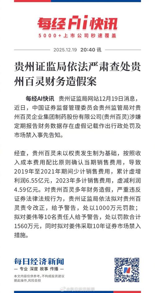 ST百灵董事长姜伟辞职_万福生科财务造假事件回顾_贵州百灵财务造假处罚