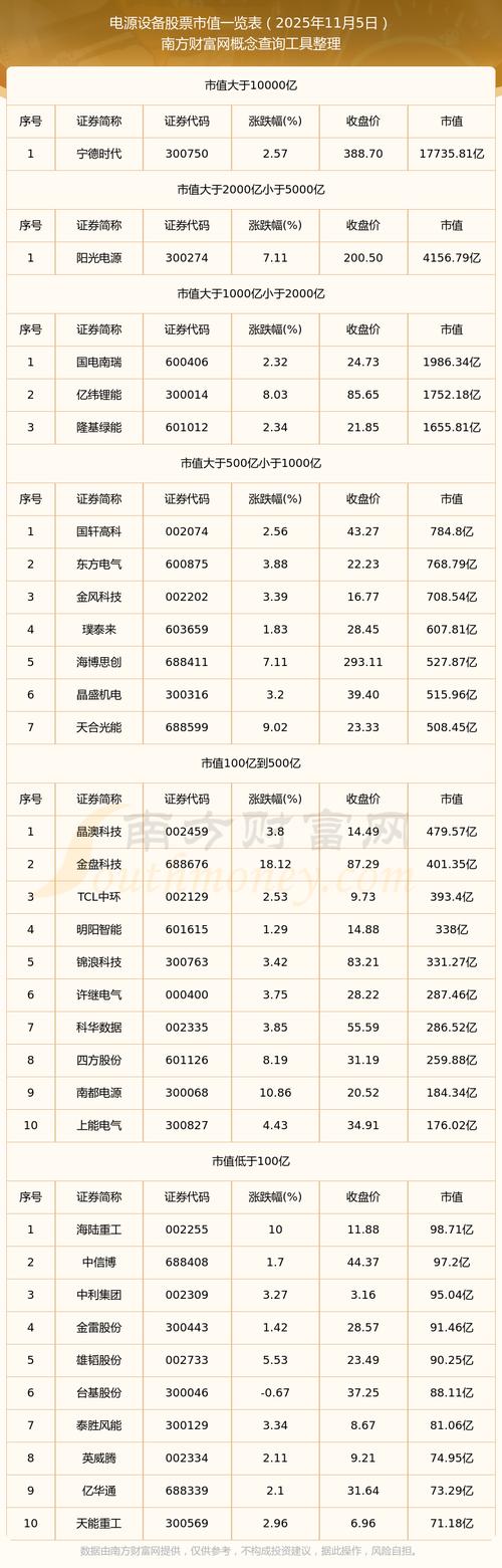 同洲电子靠高功率电源翻身 半年营收超去年全年