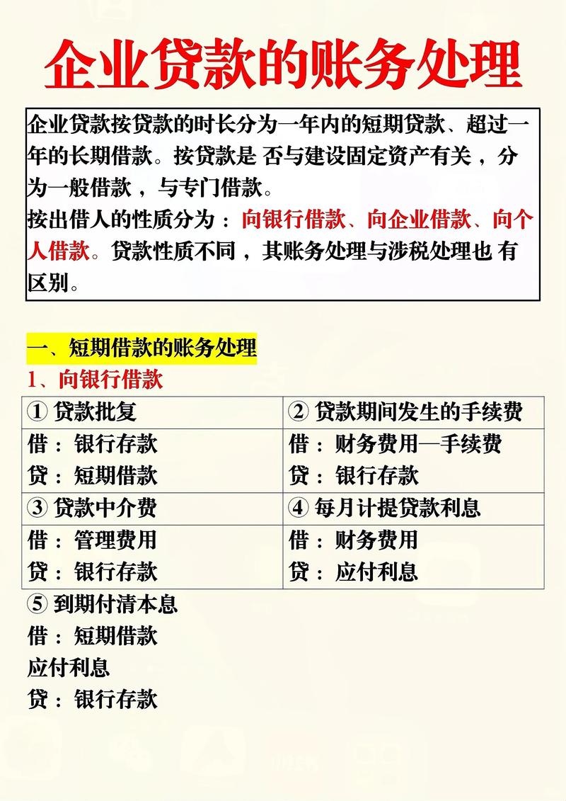 网贷平台无逾期坏账_开鑫到期后资金_三益宝风控审核