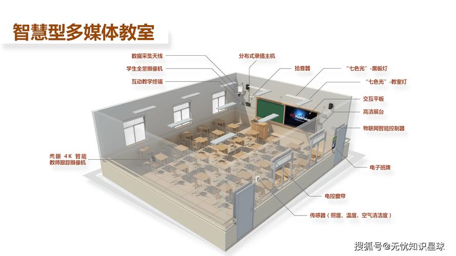 区域教育信息化解决方案_教育信息化 方案_教育云资源共享平台