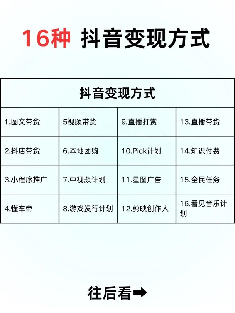 高效率内容变现项目_2026免费的赚钱好项目_短视频变现路径