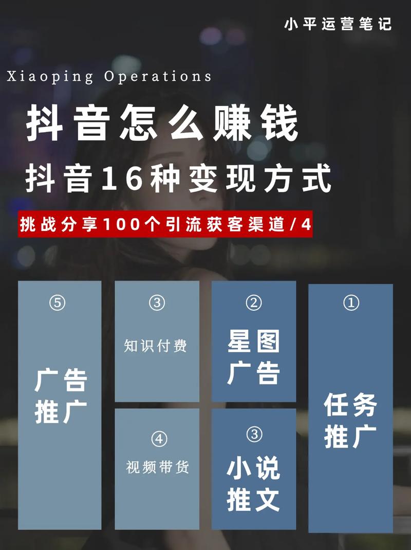 短视频变现路径_高效率内容变现项目_2026免费的赚钱好项目