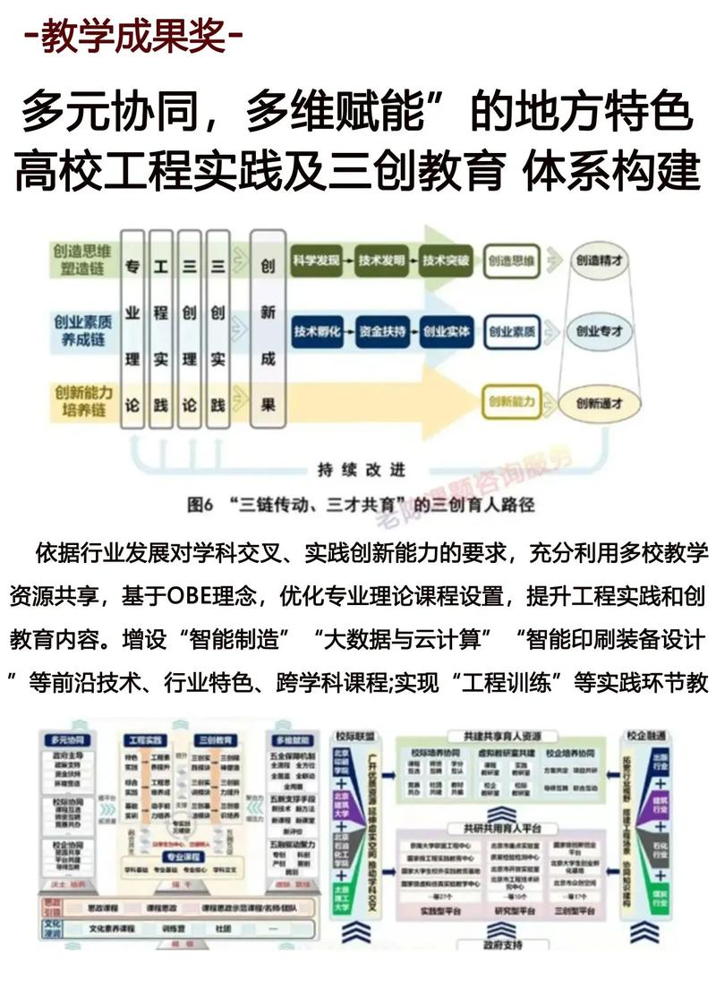福建省教育专网建设_教育信息化 方案_福建省教育数字化战略行动三年实施方案