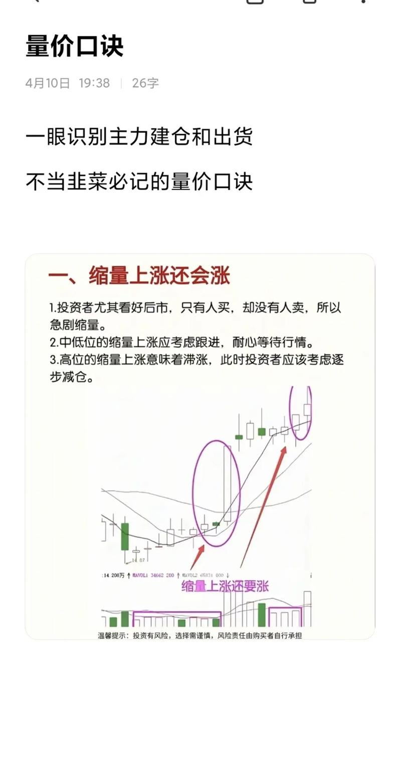 短线炒股就这几招3_突破与响应指标_短线介入指标详解