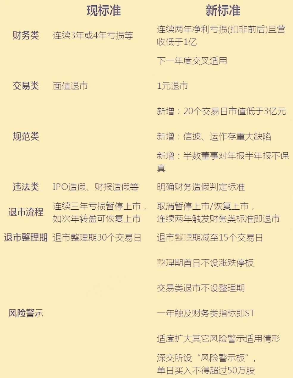 为什么有人买st股票_如何操作st股票_st股票操作注意事项