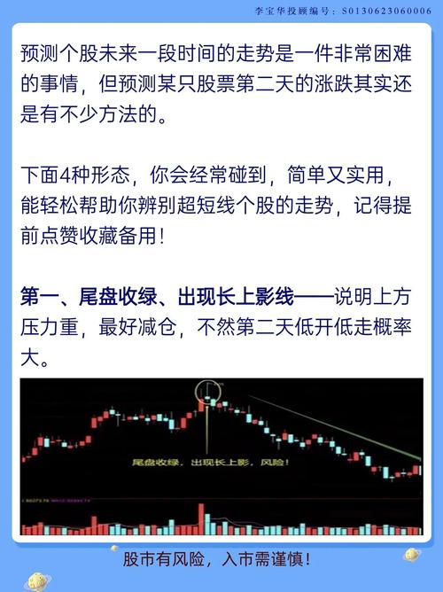 尾盘14:55选妖股，2-5天短线高胜率神器