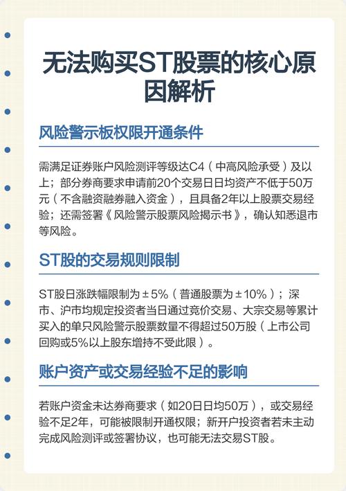 财务状况不佳上市公司_ST股票投资风险_为什么有人买st股票