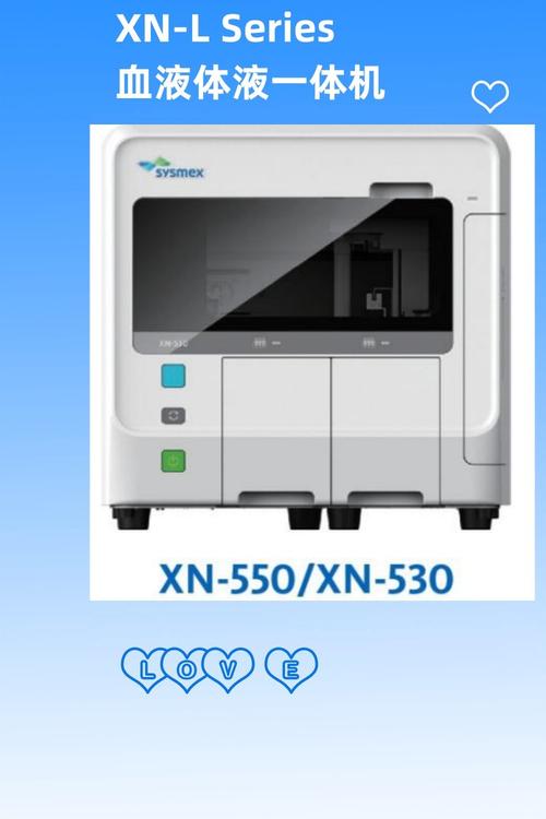 医疗电子投资价值_医疗设备制造商商业模式_中国医疗设备公司排名