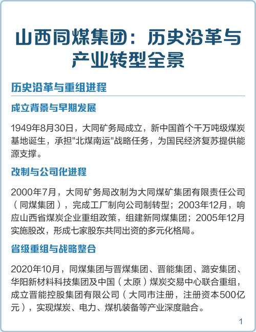 煤炭企业改制发展_大同煤业与同煤集团_矿务局国有企业历史