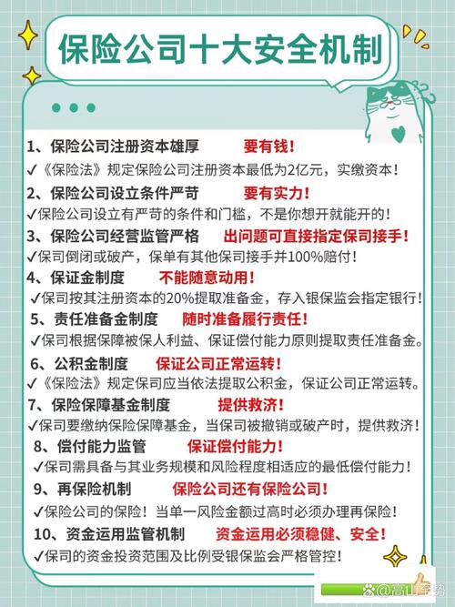 保险公司设立门槛高：基本法要求注册资本至少2亿