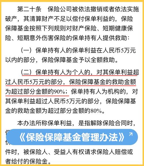 保险保障基金管理办法修订_风险导向费率制_保险公司的基本法
