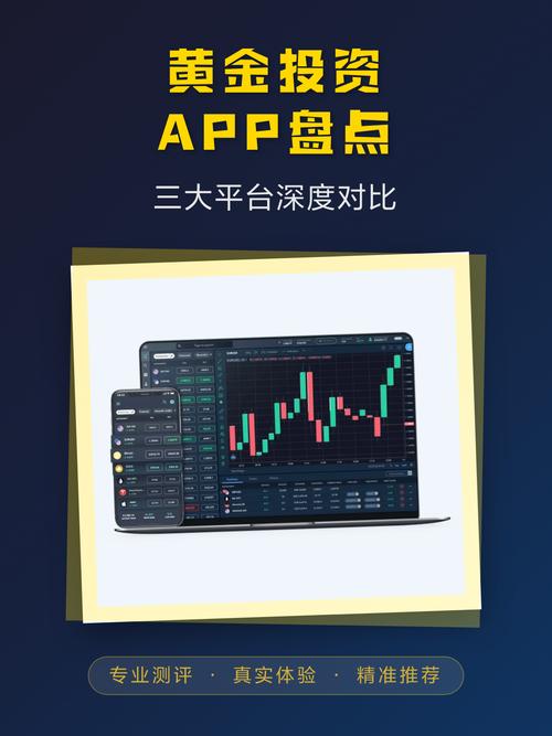 选择低点差黄金产品攻略_低点差平台_黄金投资低点差交易平台