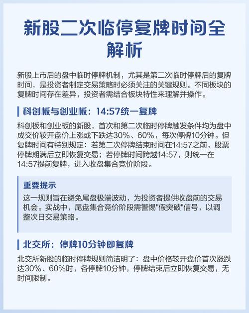上市公司停牌原因_上市公司停牌时间规定_股票停牌是什么意思