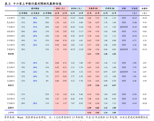 上市公司股票停牌复牌制度解读，关乎投资者权益