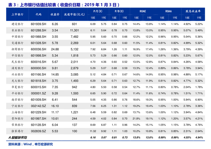 上市公司停牌多久算违规？上交所新规明确时间规定
