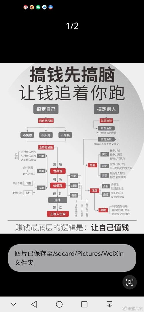 轻资产启动需求刚性强加盟项目_赚钱创业人_2026年实体加盟穿越周期项目
