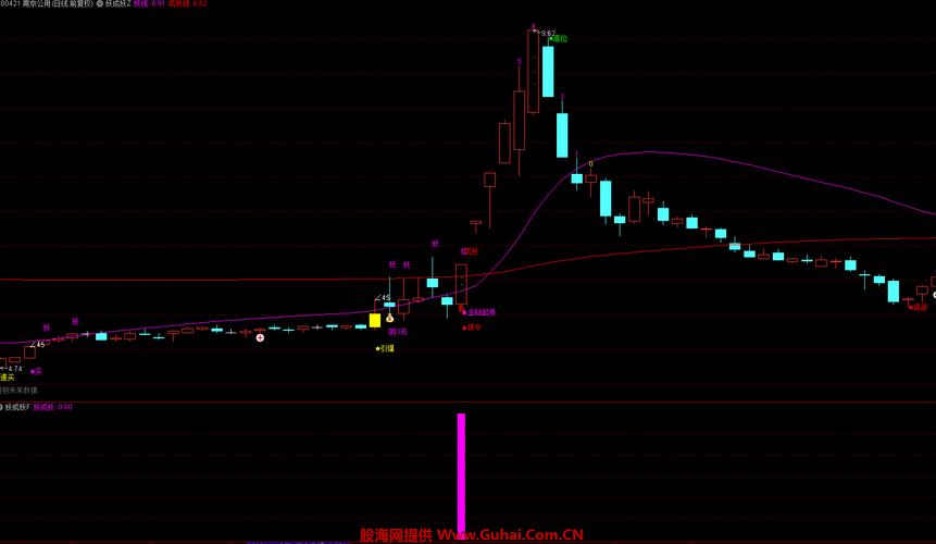 易见股份会死股吗_易见股份 股票质押冻结 股权司法冻结
