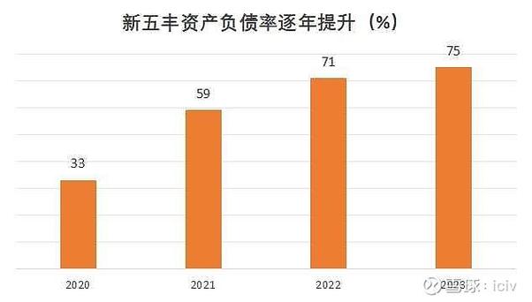易见股份会死股吗_易见股份因信披违法违规被立案调查_易见股份年报一季报难产原因