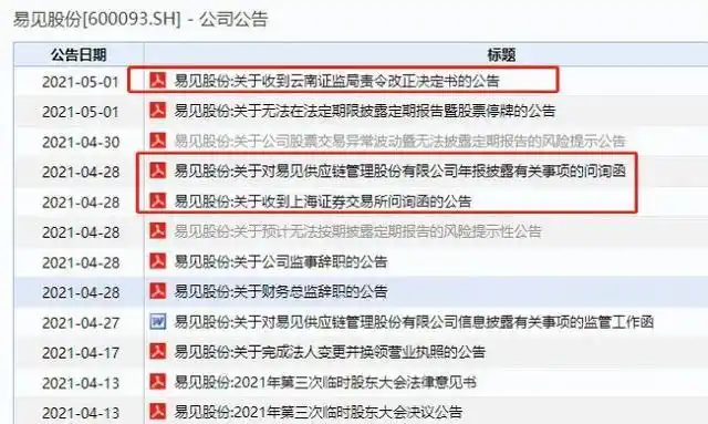 易见股份会死股吗_易见股份年报一季报难产原因_易见股份因信披违法违规被立案调查