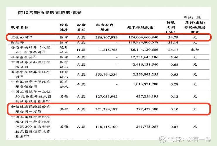 易见股份会死股吗_易见股份因信披违法违规被立案调查_易见股份年报一季报难产原因