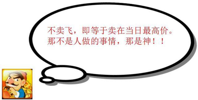 股票做T技巧_如何操作股票_正T反T操作方法