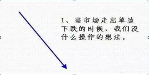 炒股如何避免大亏？牢记这几点