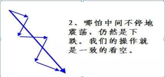 如何操作股票_股市中的人性_交易之道