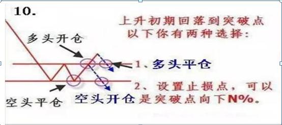 如何操作股票_交易之道_股市中的人性
