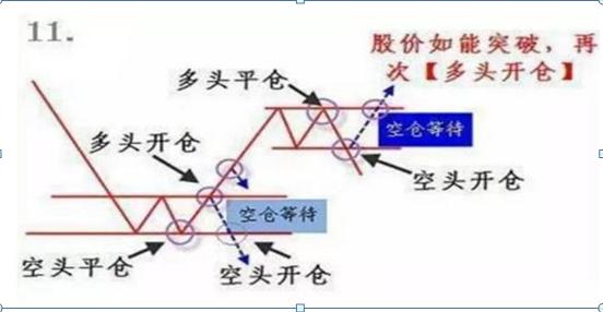 股市中的人性_交易之道_如何操作股票