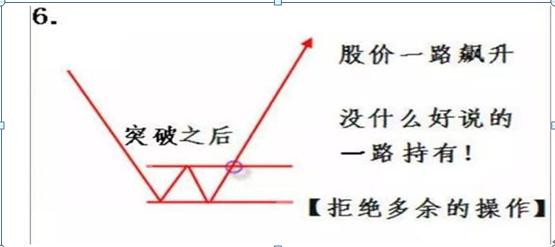 交易之道_如何操作股票_股市中的人性