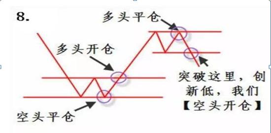 股市中的人性_交易之道_如何操作股票