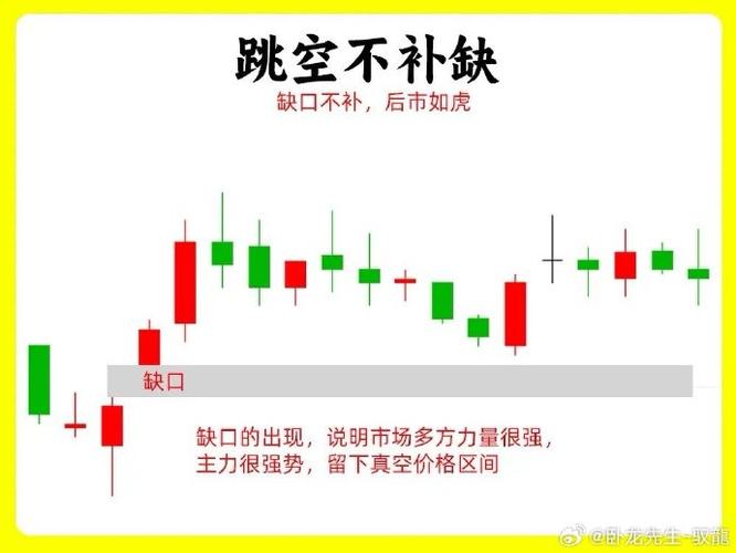 股票交易规则与纪律_如何操作股票_股票交易风险控制