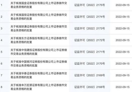 港币人民币双柜台模式 双柜台做市商机制 首批双柜台证券名单_券商是做市商吗