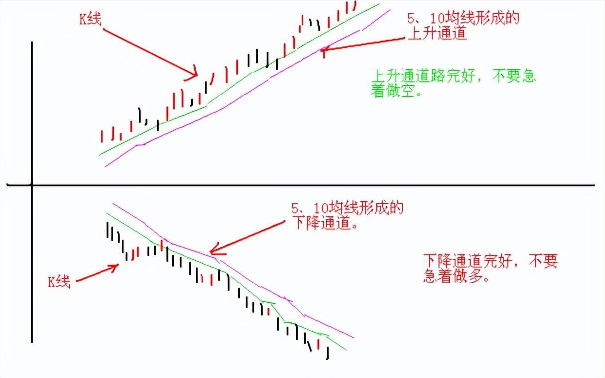 股市经典语录_炒股技术大师_炒股祝福句子