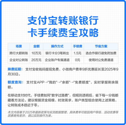 积分换提现额度_余额宝提现到银行卡要手续费吗_支付宝免费提现方法
