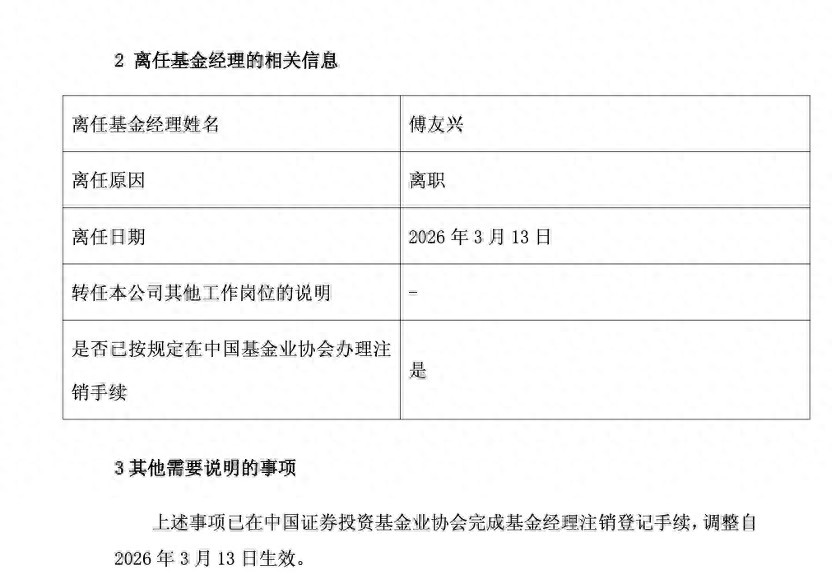明星基金经理离任潮，百亿傅友兴也走了