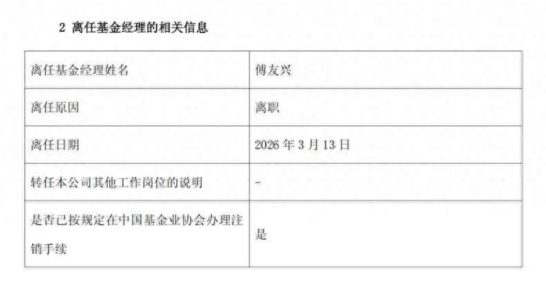 公募老将傅友兴离职！两只基金完成平稳交接，去向成谜