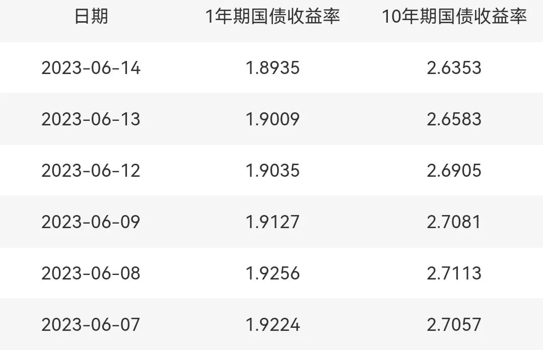 除权分红概念解析_股票怎么分红_A股分红规则