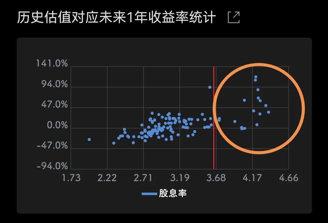 除权分红概念解析_A股分红规则_股票怎么分红