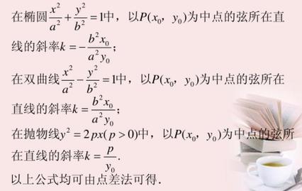 点差法应用三重境界_点差法圆锥曲线解题技巧_点差法 求双曲线中的中点弦方程为什么要检验