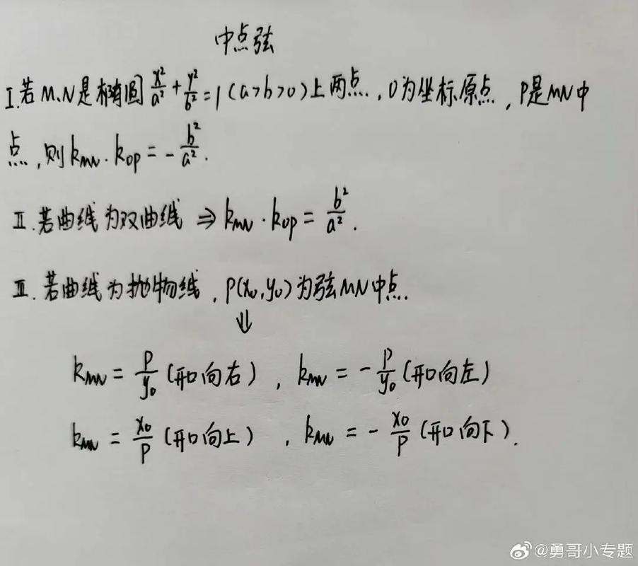 点差法圆锥曲线解题技巧_点差法应用三重境界_点差法 求双曲线中的中点弦方程为什么要检验