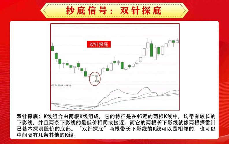 选好股票的方法有哪些？这些要点你需知道！怎么选好股票？